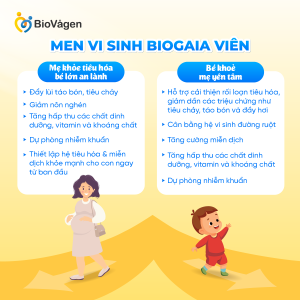 BioGaia Protectis viên nhai - Ảnh 4