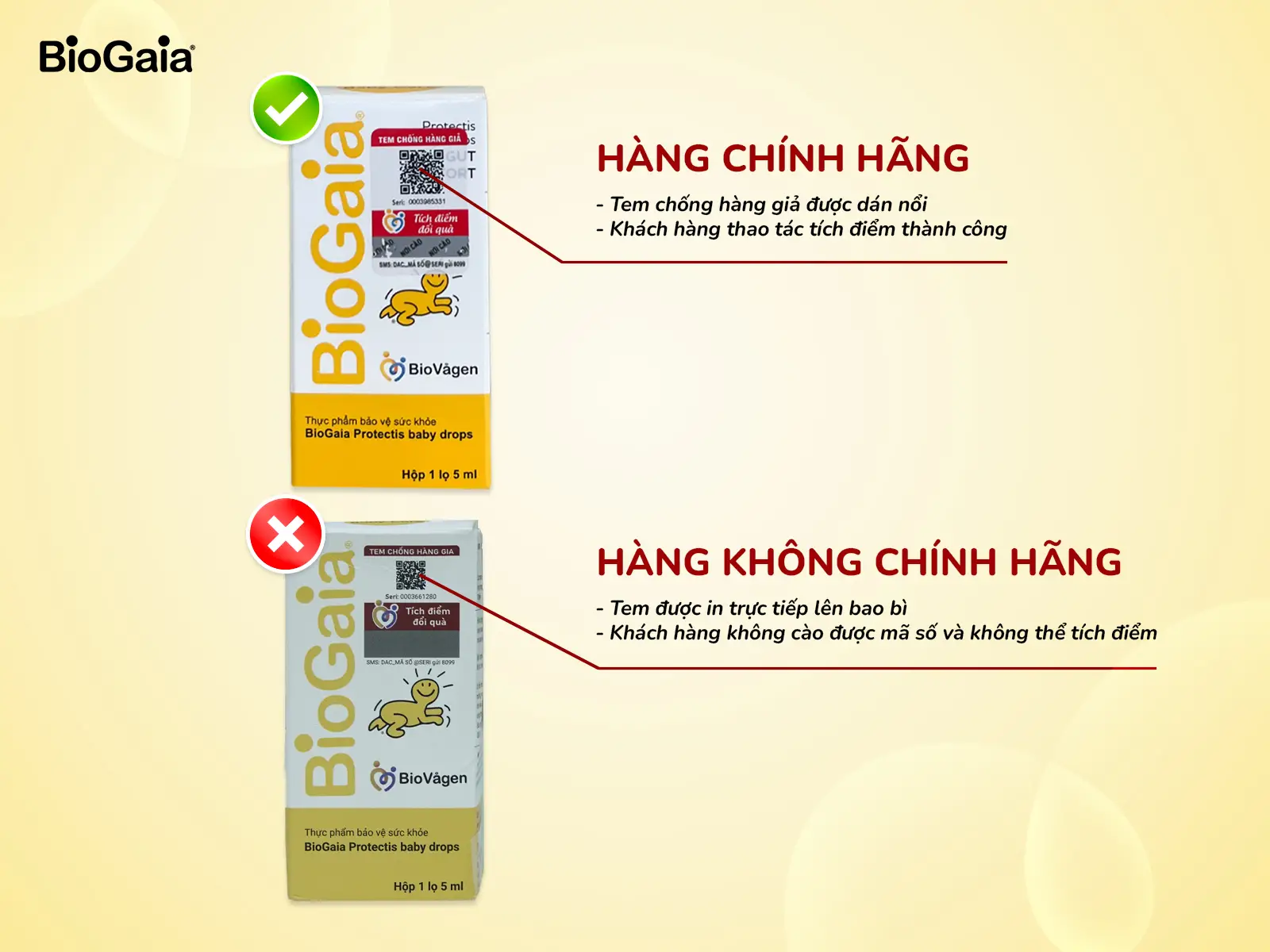 Dấu hiệu nhận biết thông qua lớp tem 