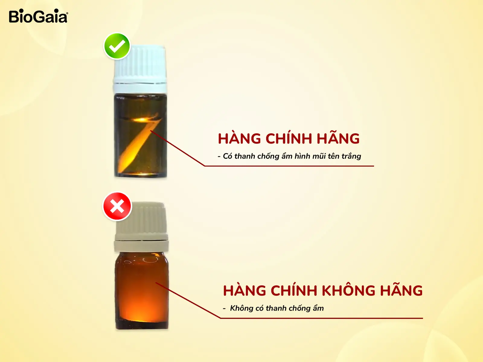 Nhận biết qua thanh chống ẩm độc quyền